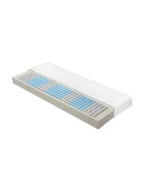 7-Zonen-Taschenfederkernmatratze Julia 7 7-Zonen-Taschenfederkernmatratze Julia – Bild 5